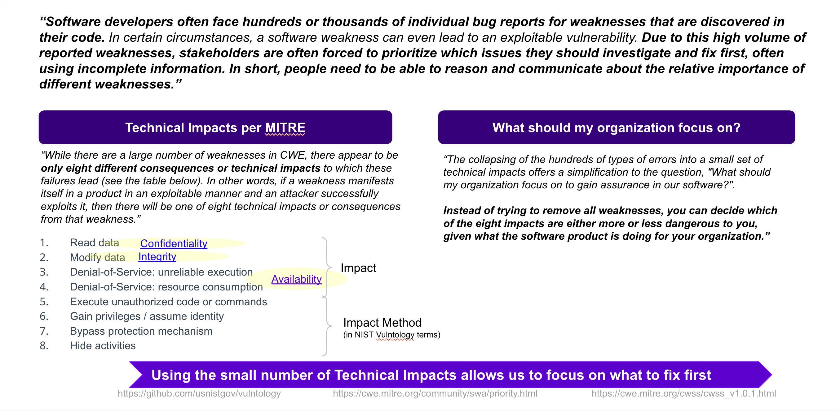 MITRE Technical Impact